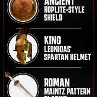 Ancient Warrior Defense & Sword Bundle – Shield, Helmet & Gladius Set